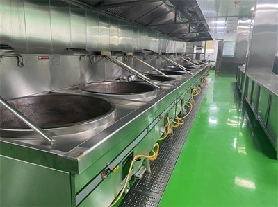 天津盛源餐饮 专业企业配餐与餐饮管理服务